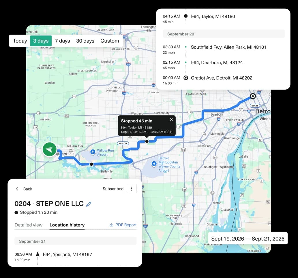 GPS tracking map with a truck route from Ypsilanti to Detroit, a 45 minute stop and the location history panel