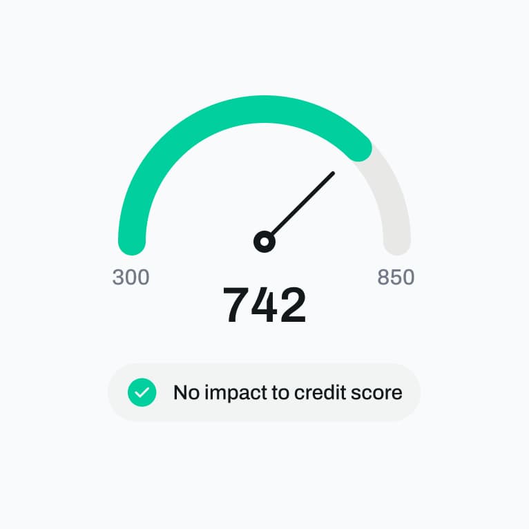 Credit score illustration